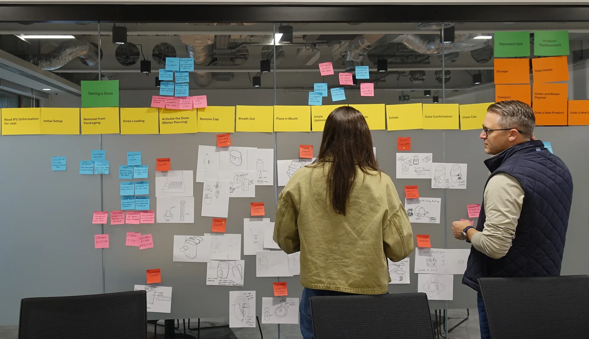 Concept generation workshop - the team mapping the user journey on a wall of sketches and notes
