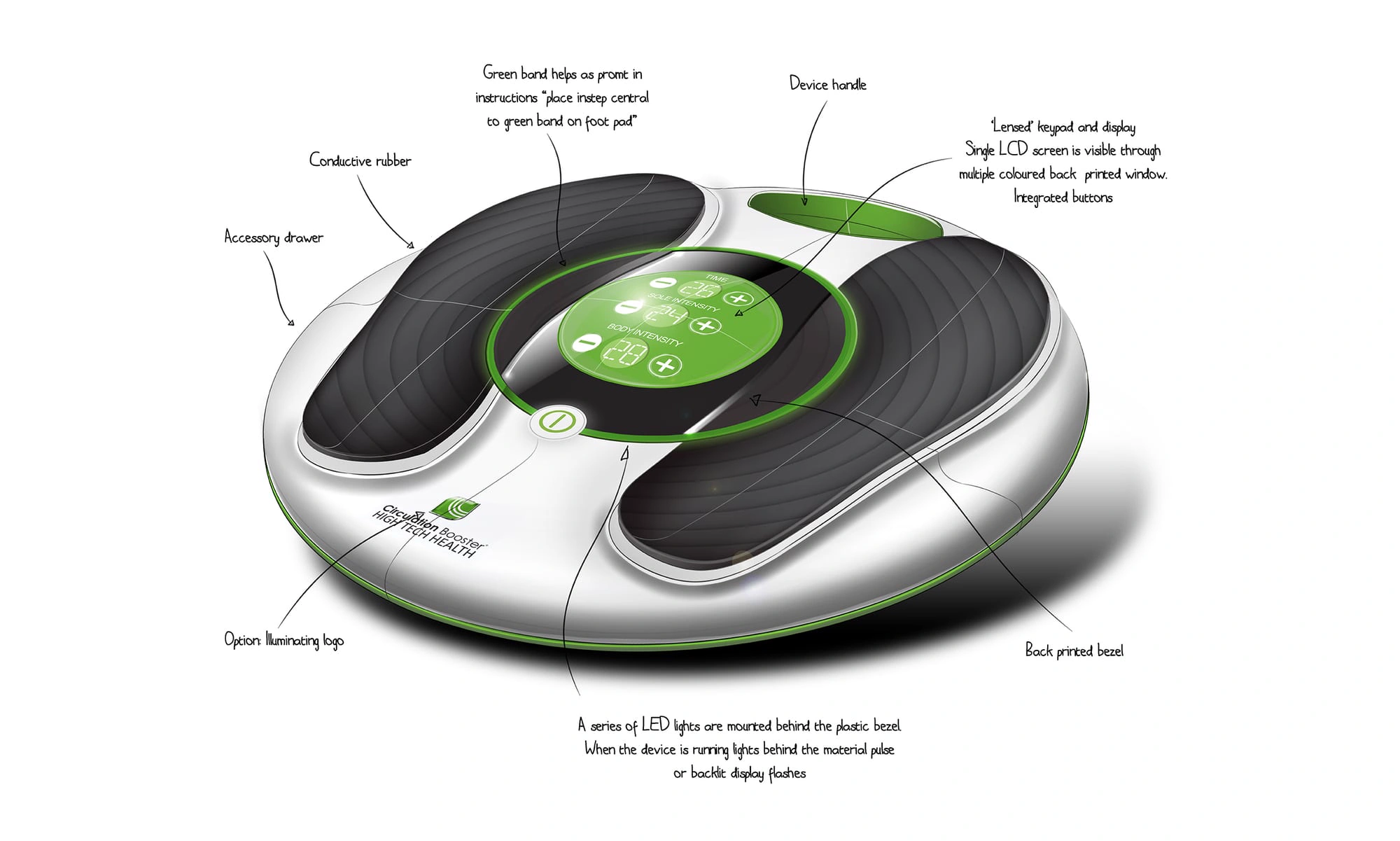 Annotated concept sketch of Revitive